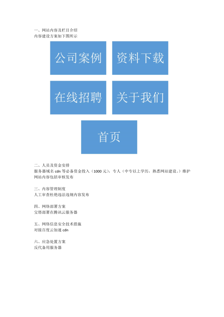 图片[1]-8个企业备案内容方案规划书png格式