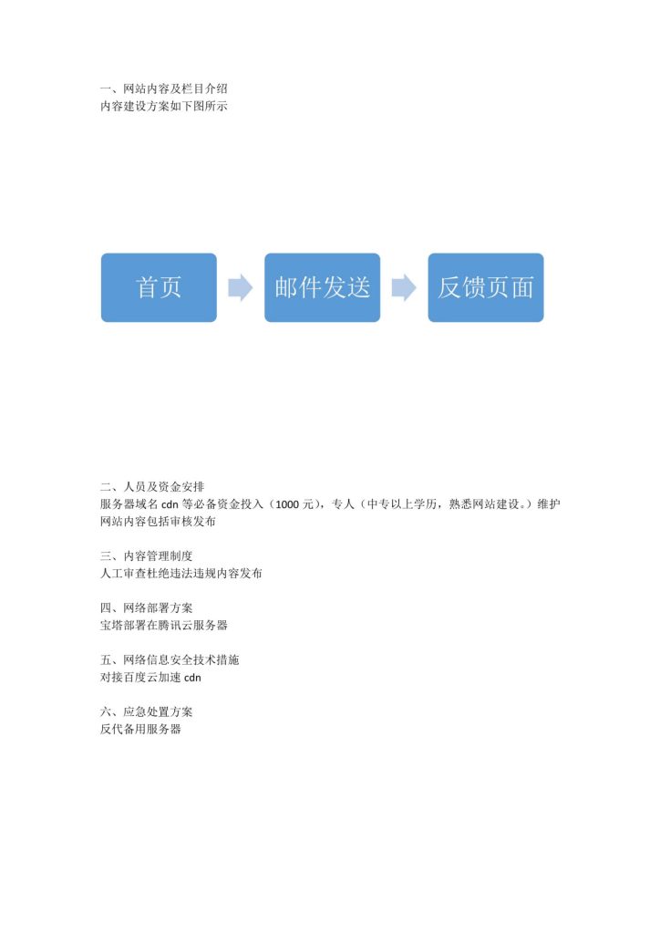 图片[3]-8个企业备案内容方案规划书png格式