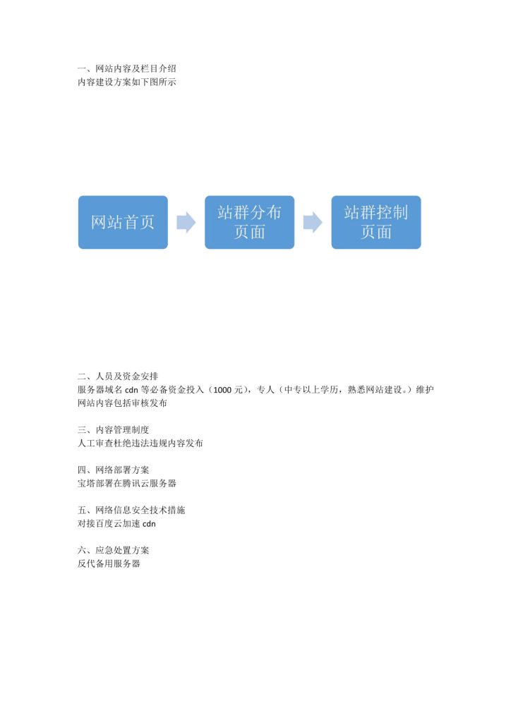 图片[6]-8个企业备案内容方案规划书png格式