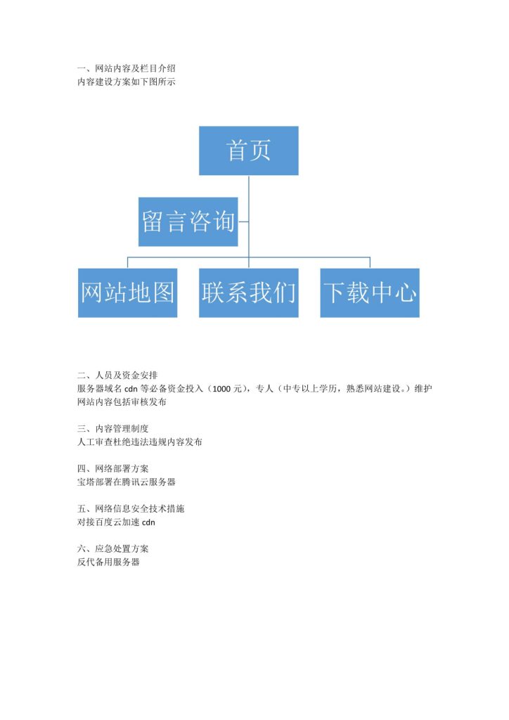 图片[8]-8个企业备案内容方案规划书png格式