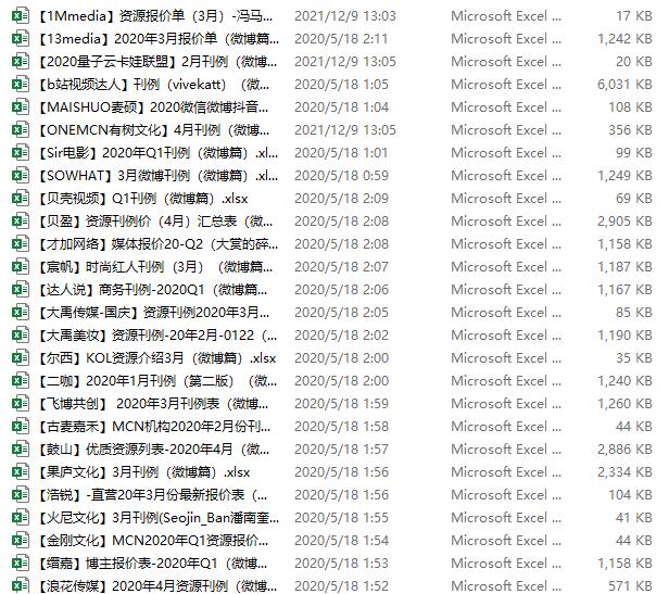 图片[1]-微博运营技巧与微博KOL媒体报价名单
