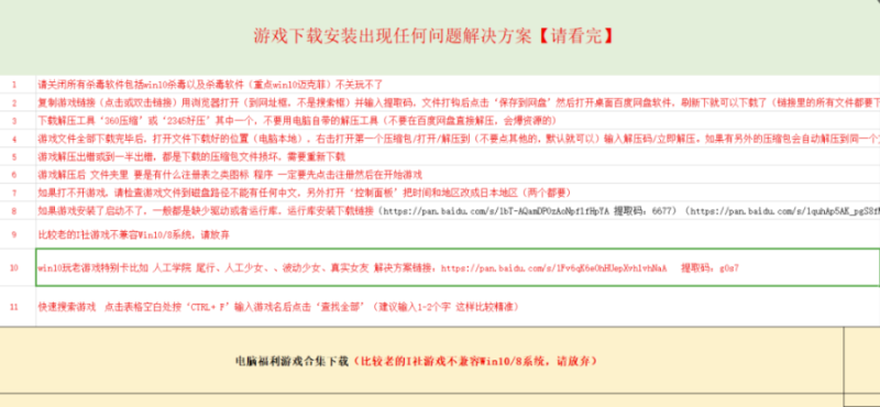 电脑游戏表大全-包含二次元真人大型互动建模游戏-爱分享资源网