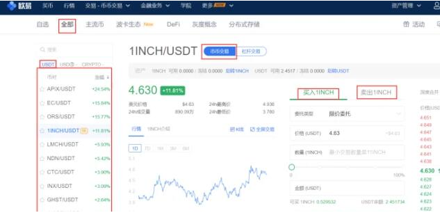 站长手把手教你购买比特币教程-爱分享资源网