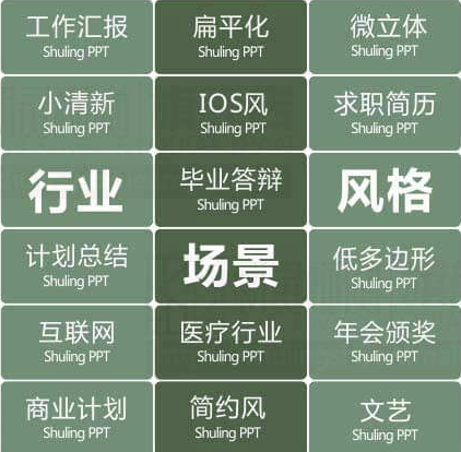 PPT模板-商务-工作总结汇报-动态-简约清新-毕业答辩PPT-全部免费送