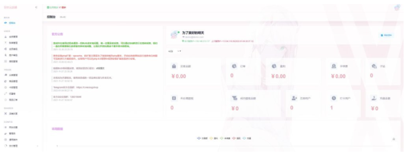 异次元发卡系统源码-爱分享资源网