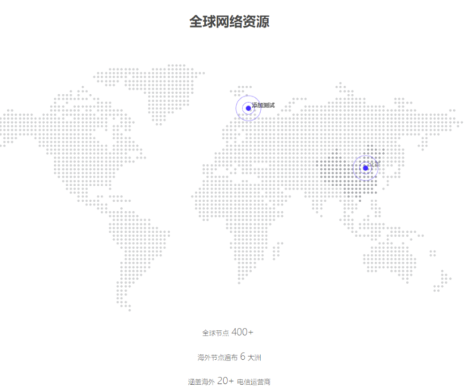 地域分布标点源码-idc数据显示专用-爱分享资源网