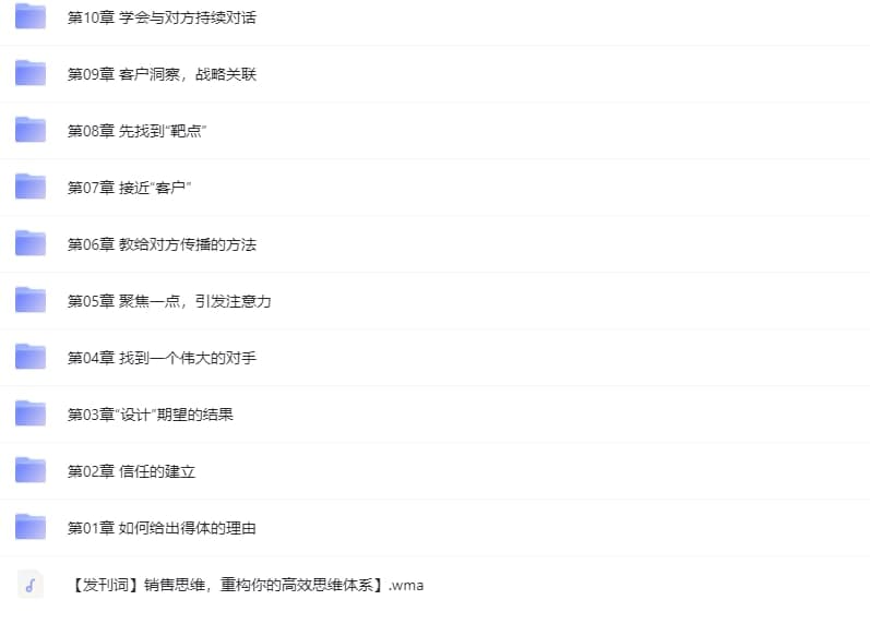 图片[1]-销售思维50讲