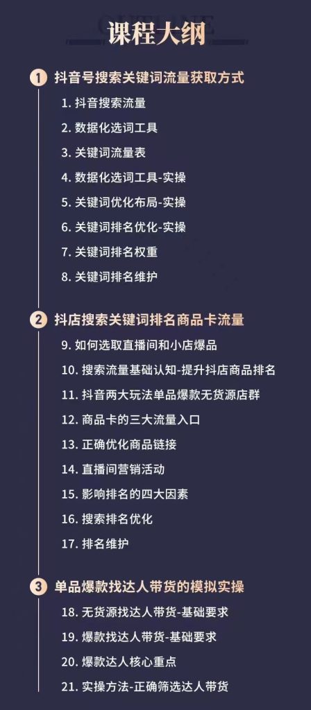 图片[2]-霸榜抖音搜索流量正确玩法方式-玩转抖音流量-轻松卖出商品
