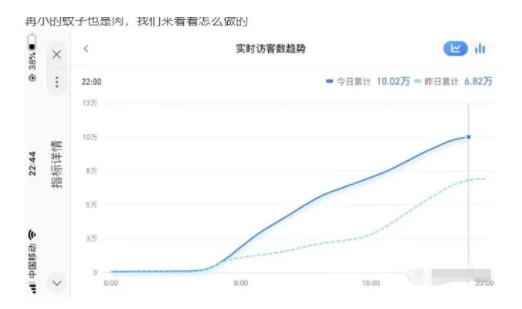 图片[2]-告诉你那些朋友圈有上万访客的店铺是怎么做的-爱分享资源网