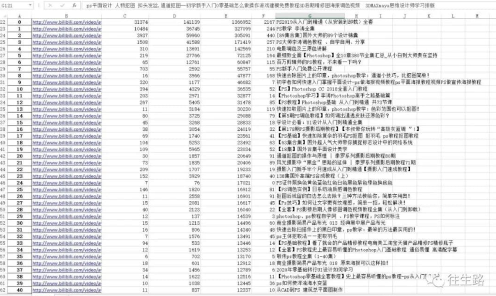 图片[2]-B站科技类目最全学习资源大整理-爱分享资源网