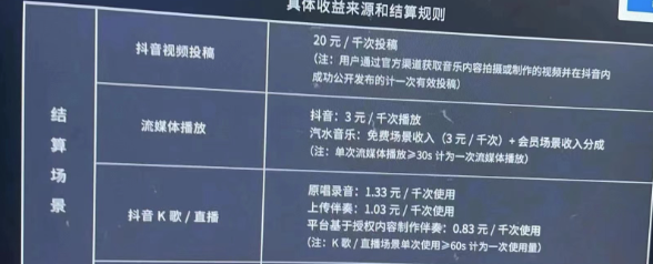 图片[2]-外面收费1500的汽水音乐人挂机项目赚米_号称单窗口一天100+_教程-永久脚本