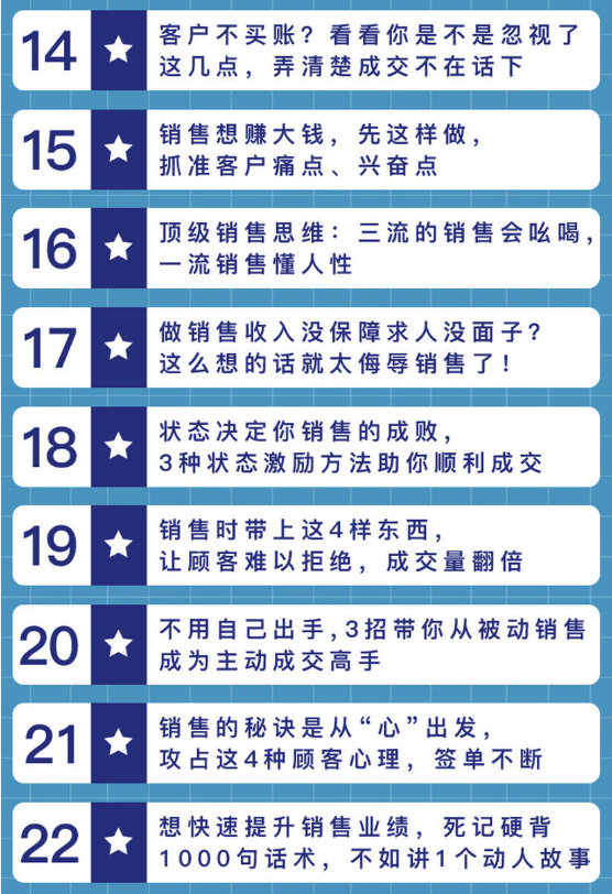 图片[2]-100套实用销售书籍_从小白到财富自由_未公开的打破订单的秘密-爱分享资源网
