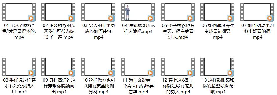 男士经典穿搭指南教程