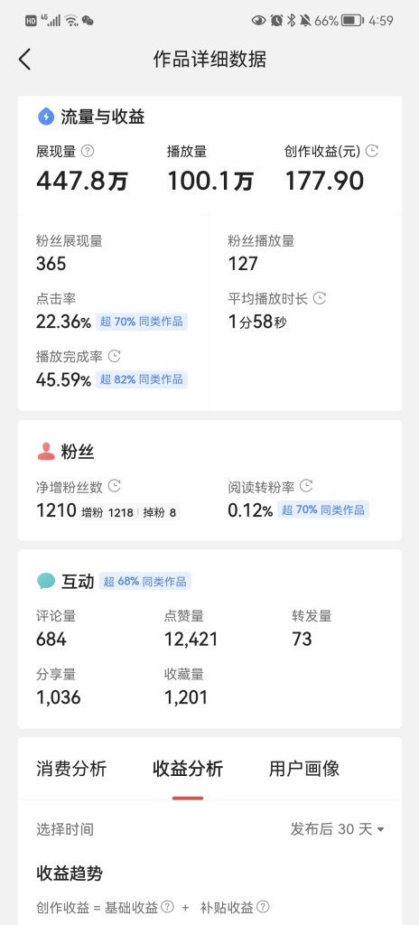 图片[4]-最新头条玩法秒过原创_全程手机无脑操作-爱分享资源网