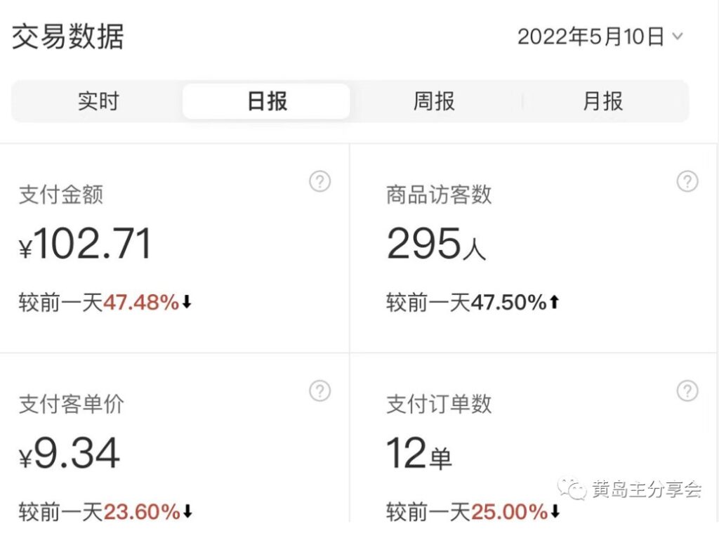 图片[5]-拼夕夕虚拟项目-单店每天100-200收益-独家选品思路和运营-爱分享资源网