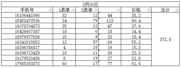 图片[3]-淘低价自动下单挂机项目_自动脚本+详细教程-爱分享资源网