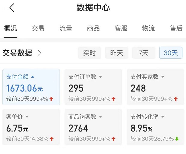 图片[2]-拼多多无版权小网课虚拟玩法_全程复盘大解析-爱分享资源网