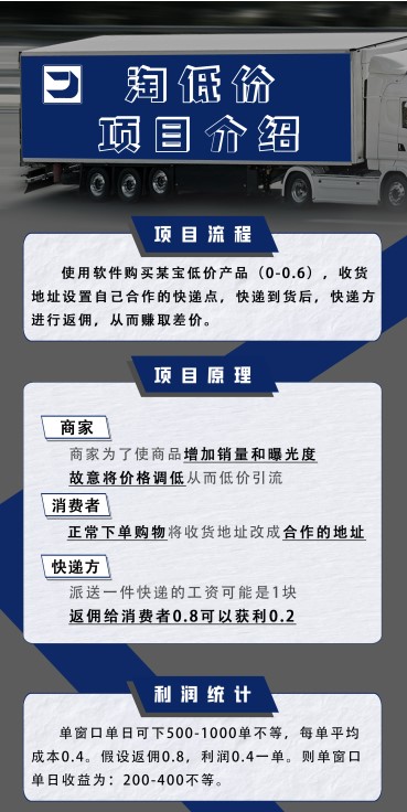 图片[4]-淘低价自动下单挂机项目_自动脚本+详细教程-爱分享资源网