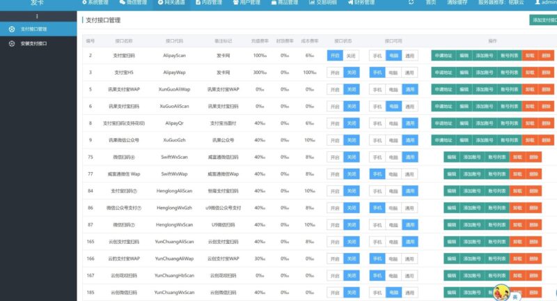 PHP多功能自动发卡网站平台源码带手机版-爱分享资源网