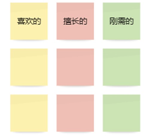 暴利行业挖掘方法理论依据-爱分享资源网