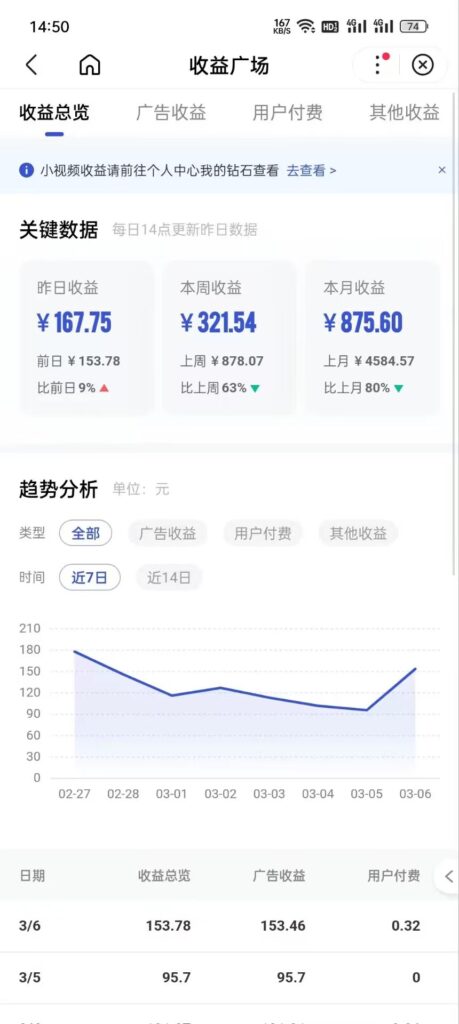 图片[2]-ChatGPT实操百家号最新玩法_每日收益100+