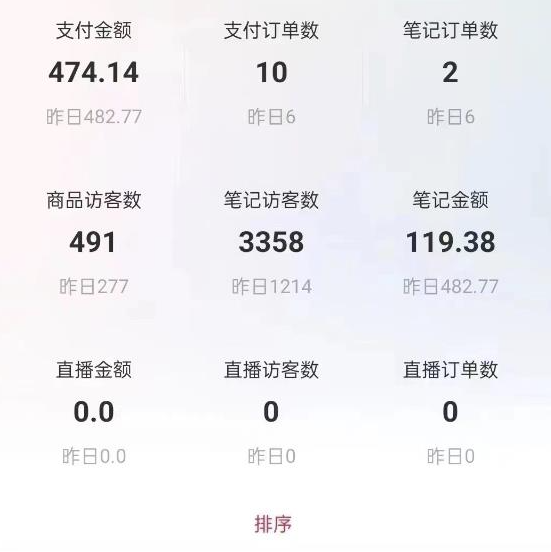 图片[6]-小红书图文带货教程_超级红利-爱分享资源网