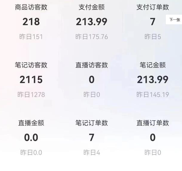 图片[5]-小红书图文带货教程_超级红利-爱分享资源网