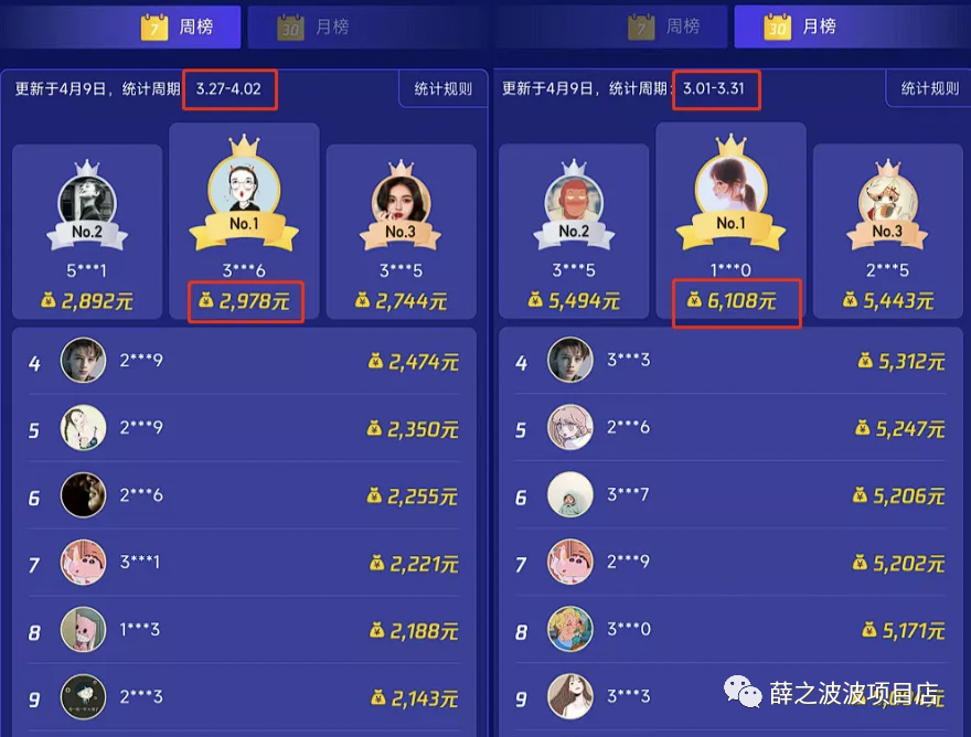 腾讯的任务搬砖平台，大佬月入6000+-爱分享资源网