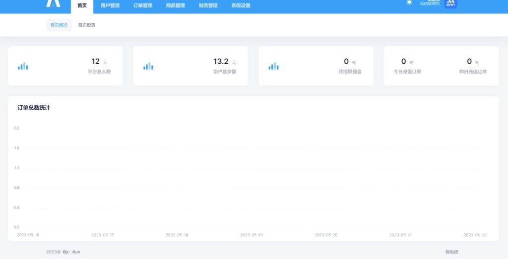 图片[5]-全新H5充值系统-个性化定制-轻松打造专属充值体验