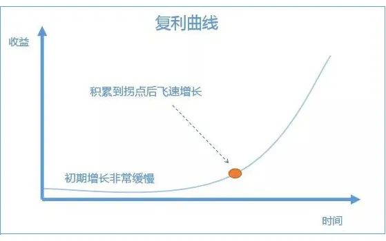 图片[3]-教你0门槛月入10K+的老电影视频号项目_实战复盘分享-爱分享资源网