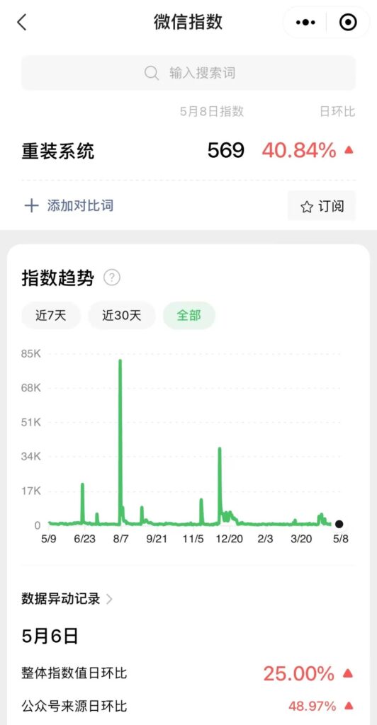 图片[2]-电脑重装系统项目，月销千单！