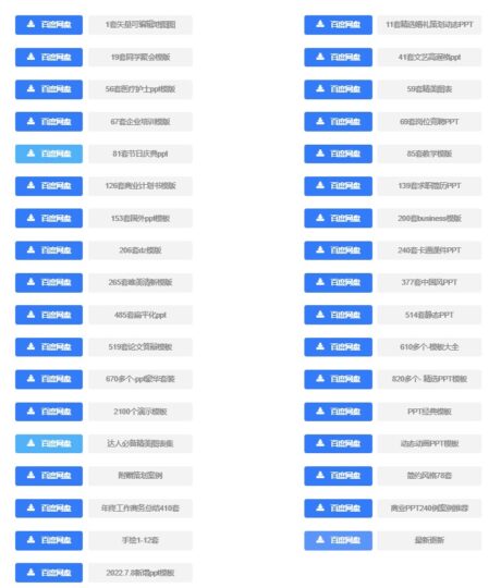 万套动静态PPT模板大全-覆盖各行各业-满足您的需求！-爱分享资源网