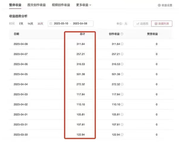 图片[2]-AI变现实操训练营：普通人月赚万元(全套课程+文档)