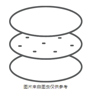 图片[2]-修复项目_轻松赚取100元！月入2万不是梦！