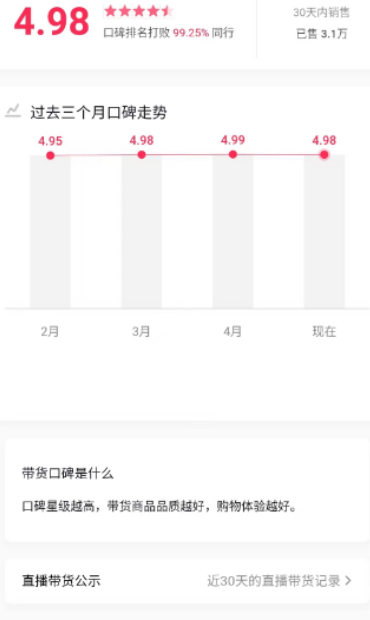 图片[3]-一个月15万纯利的抖音账号-到底长啥样？