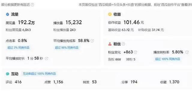 图片[3]-每日800+收入的自媒体秘诀，从零开始轻松掌握！
