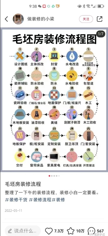 图片[11]-小红书笔记必备的六大爆文模板全解析！