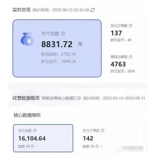 小红薯电商玩法大揭秘_90后互联网创业者教你如何入局-爱分享资源网