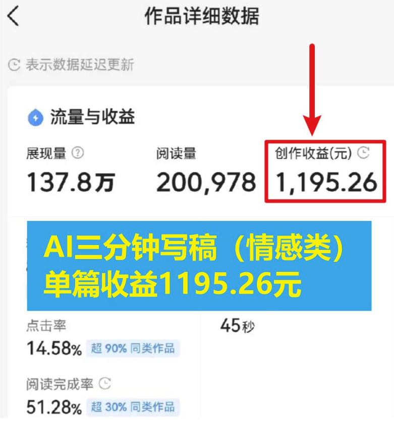 图片[2]-情感类AI写作底层逻辑（附：教程+步骤+资料）-爱分享资源网
