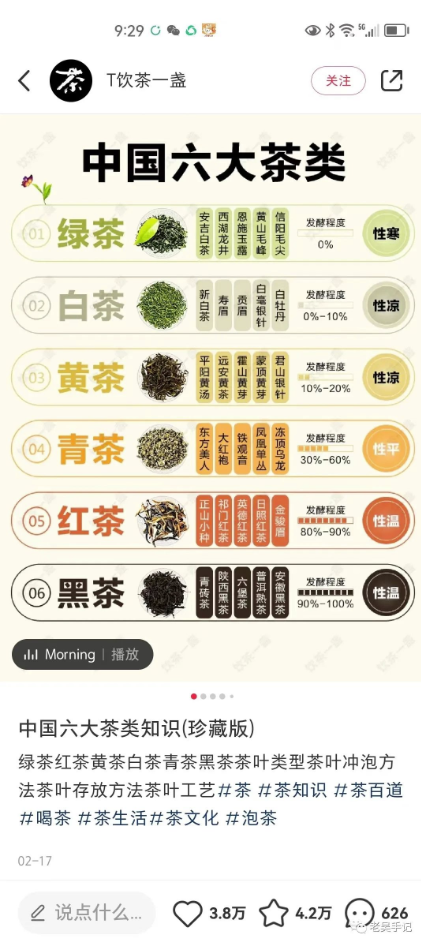 图片[6]-小红书笔记必备的六大爆文模板全解析！