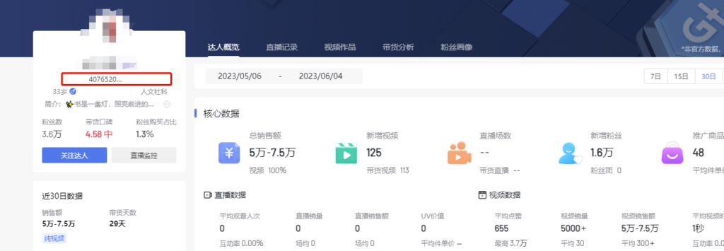 图片[6]-抖音图文带货秘籍大揭示！从定位账号到精选产品-爱分享资源网