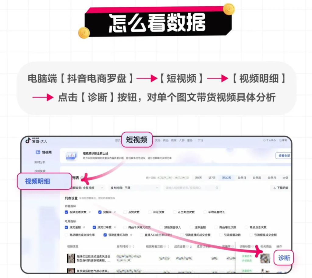 图片[14]-抖音图文带货秘籍大揭示！从定位账号到精选产品-爱分享资源网