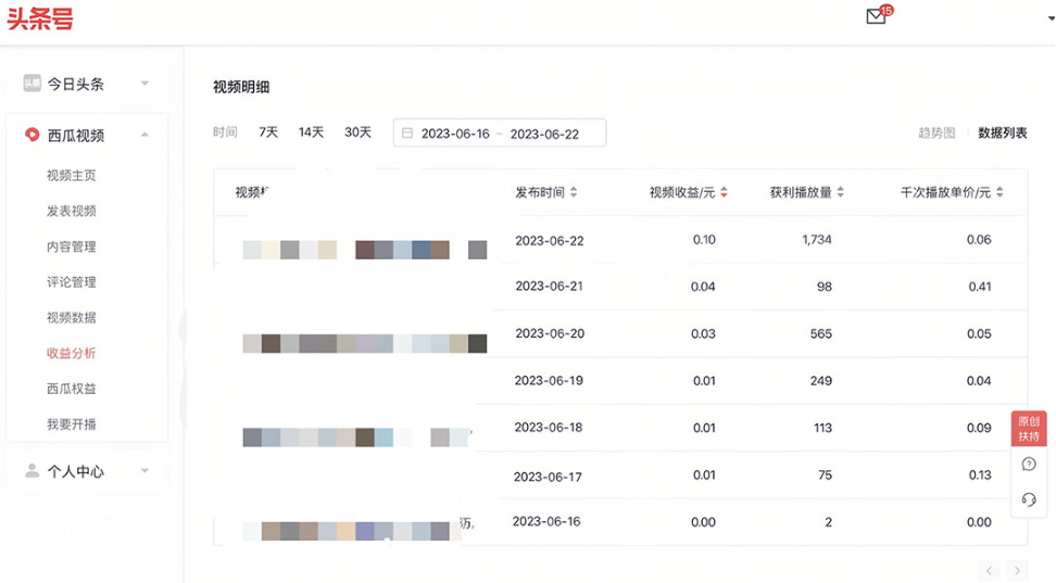 图片[3]-中视频科技去重搬运进阶版-小白每日赚300+