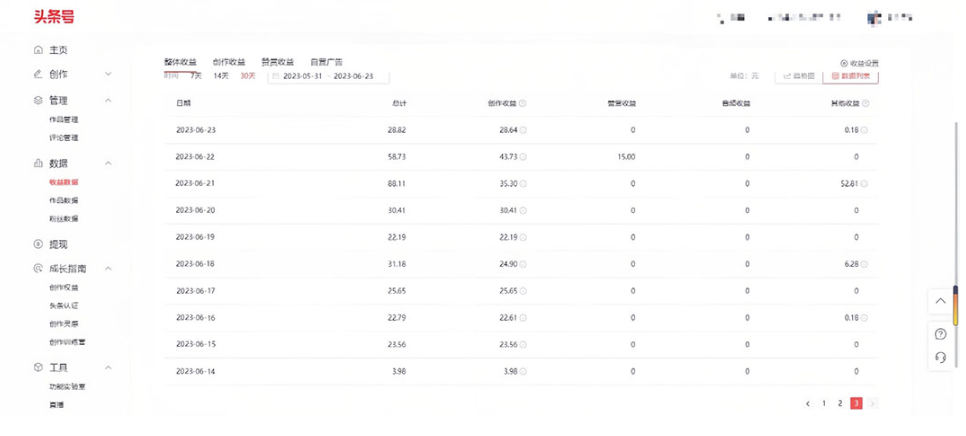 图片[4]-中视频科技去重搬运进阶版-小白每日赚300+