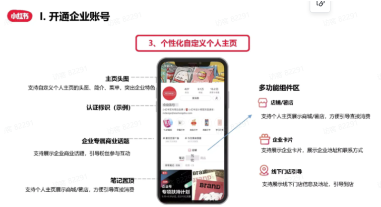 图片[7]-小红书私信高效处理技巧，轻松应对5000+私信！