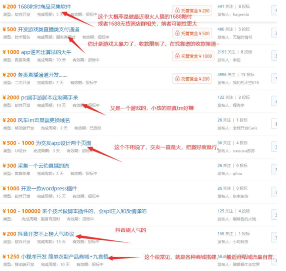 揭秘2023年互联网“暴富”项目：巨大市场背后的致富方法！-爱分享资源网