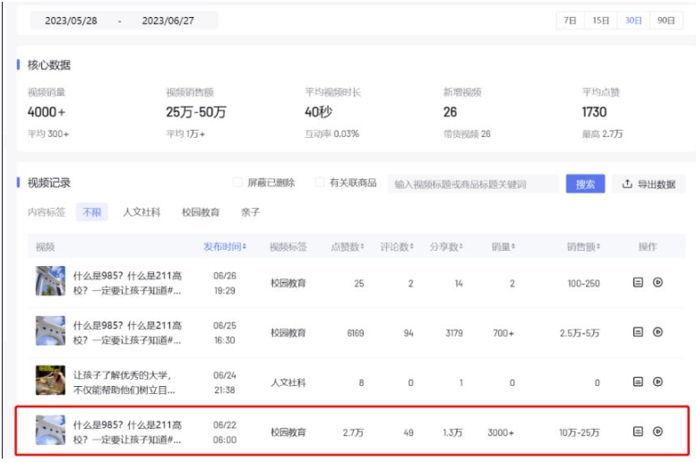 图片[2]-快速搬运复制视频的秘诀揭秘！-爱分享资源网