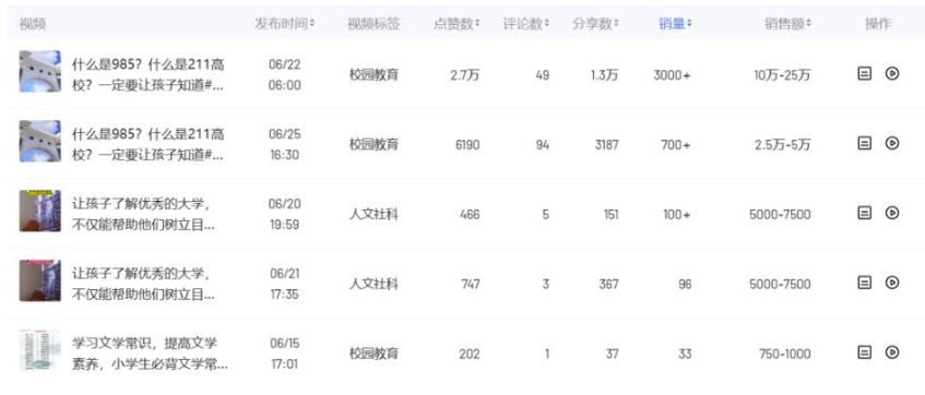 图片[10]-快速搬运复制视频的秘诀揭秘！-爱分享资源网
