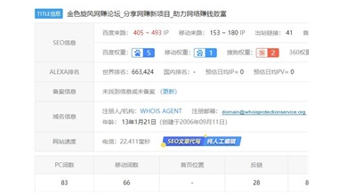 金旋风网赚论坛的盈利模式解析及运营策略-爱分享资源网