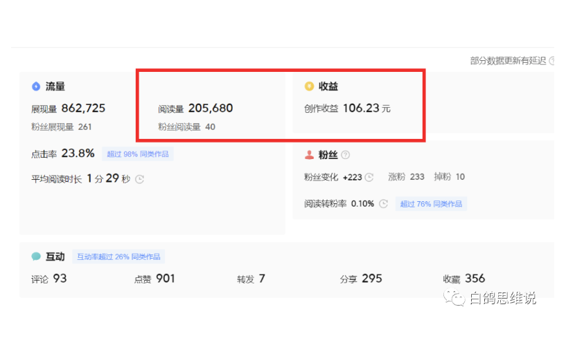 图片[3]-【揭秘】拆解微头条写作副业，单篇50-100+收益玩法大公开！